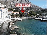 Villa Mlini location